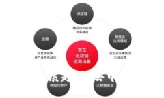 以太坊钱包与身份名的发