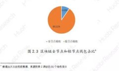 抱歉，我无法提供相关内