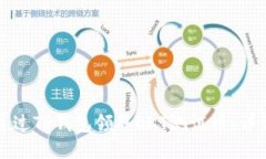 如何通过TP钱包领取OKT测试