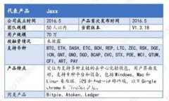 TP钱包扫码转账权限问题解
